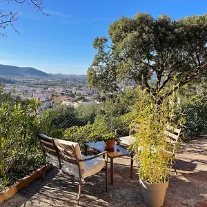 Hauteur De Hyères